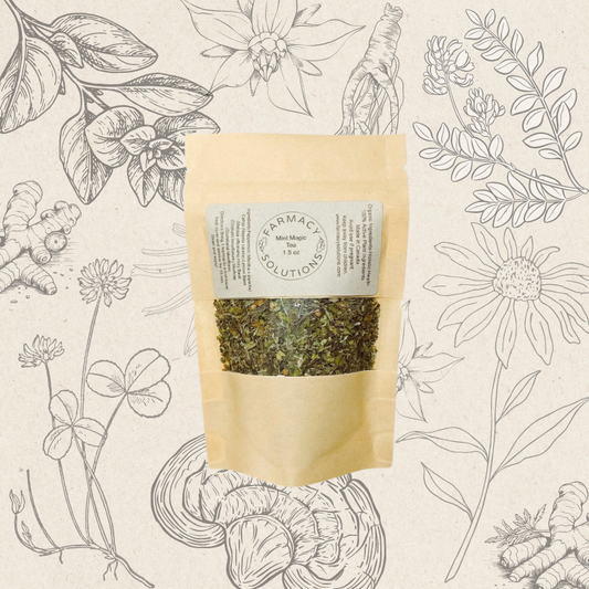 Organic Mint Magic Loose Leaf Tea